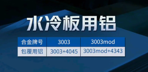 儲(chǔ)能液冷板|新能源汽車水冷散熱用3003mod+4045_鋁合金釬焊板可試樣_按需定制