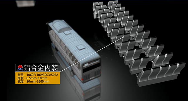 情系汽車(chē)輕量化鋁板，明泰鋁業(yè)攜手共創(chuàng)綠水青山