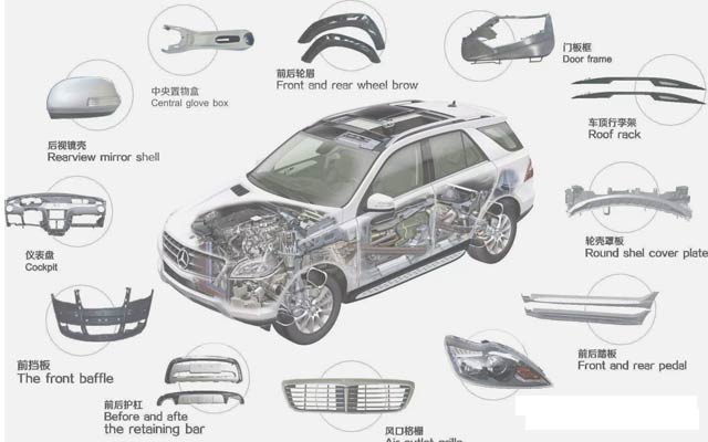 汽車(chē)輕量化鋁板，明泰合金鋁板，值得擁有