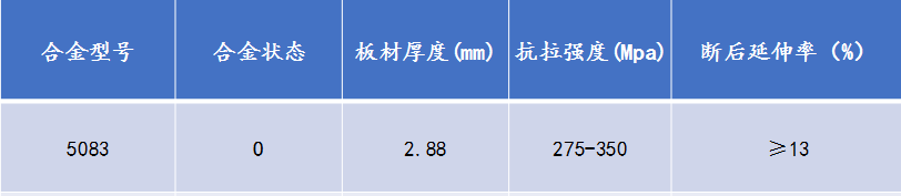 鋁合金儲(chǔ)氣罐_鋁儲(chǔ)氣筒用5083鋁板廠家_價(jià)格