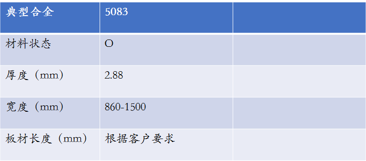 明泰鋁業(yè)鋁制儲氣罐_儲氣罐鋁板-儲氣筒用5083鋁板廠家_價格